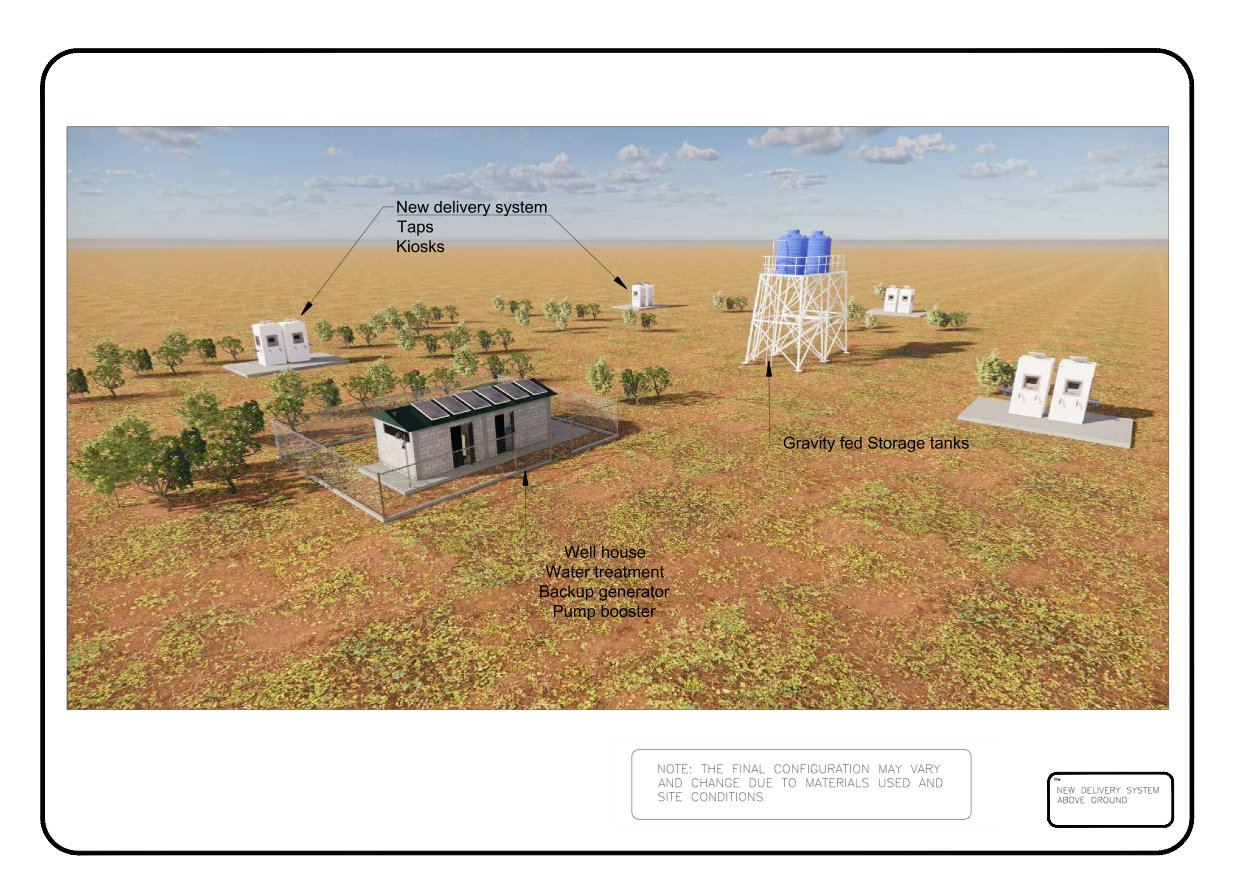 The Uganda Rural Water Development Project Public Private